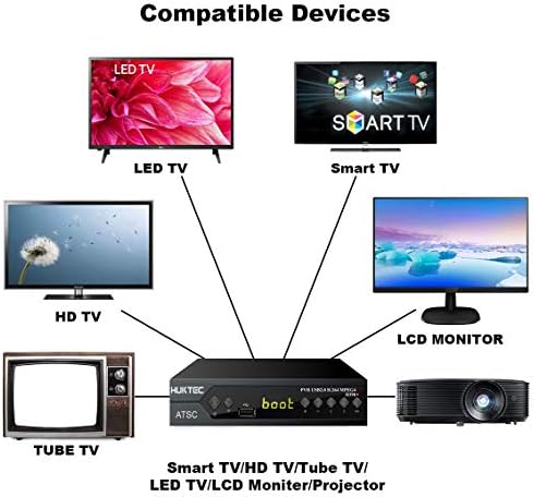 TV için Dijital Dönüştürücü Kutusu, Analog TV için Huktec Dijital TV Dönüştürücü Kutusu HDTV Dijital Dönüştürücü, Kaydedicili