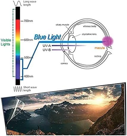 KFJZGZZ Son Derece Net TV ekran Koruyucu Anti-Parlama Anti-Scratch 32-52 İnç Anti Mavi Hafif koruyucu Film için LCD LED 4 K OLED