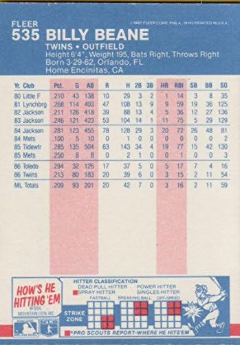 1987 Fleer 535 Billy Beane Minnesota İkizler MLB Beyzbol Kartı NM-MT