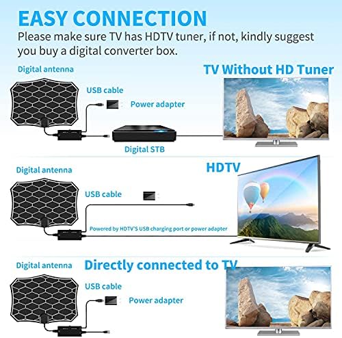 150 Mil Uzun Menzilli 4K 1080p ve Tüm Eski Tv'leri Destekleyen Amplifikatör Sinyal Güçlendiricili Kapalı HD Dijital TV Anteni