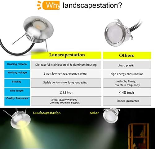 Landscapestation 6 paketi LED kuyu ışıkları-1 W 12 V zemin ışıkları su geçirmez alçak gerilim peyzaj aydınlatma Driveway için,