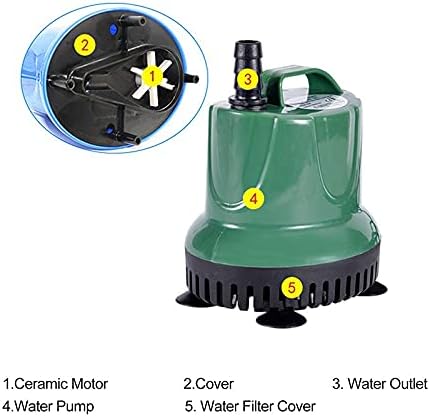 TYQXSH Güç Pompaları Ultra Sessiz Su Pompası 3000l / H Dalgıç Su Pompası 60 w Çeşme Pompası, güç Kablosu ile Gölet Akvaryum Aksesuarları
