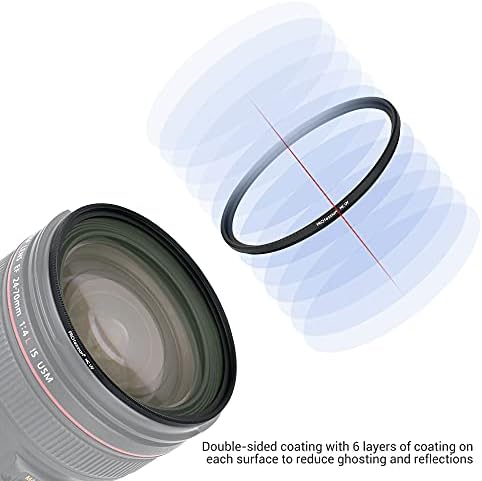 PROfezzion 52mm UV Filtre için Fuji Fujifilm X-A7 X-A5 ile XC 15-45mm / Nikon D5500 D5300 ile AF-S 18-55mm Kiti Lens, çok Kaplı