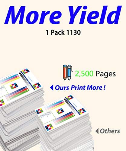 1-Pack ColorPrint Uyumlu Toner Kartuşu Dell 1130 1135n 330-9523 7H53W 1130n 1133 1135 Lazer Yazıcı ile Çalışmak (Siyah)