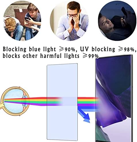Vaxson 2-Pack Anti Mavi ışık Ekran Koruyucu, Sony Tablet SSeries SGPT11 ile uyumlu 9.4 TPU Film Koruyucular Sticker [ Değil Temperli