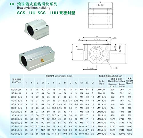 1 pc SC13UU SCS13UU 13mm lineer rulman Blok CNC Router ile LM13UU Çalı Yastık Blok lineer Mil için CNC 3D Yazıcı Parçaları