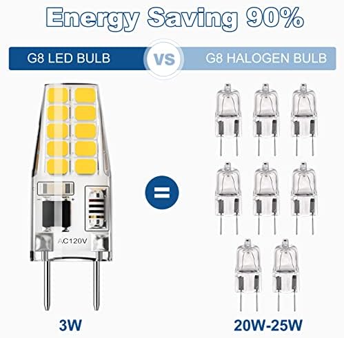SHİNESTAR G8 LED Ampuller, Dolap Altı için T4 LED Ampuller, Çift Pimli Taban, 20W-25W Eşdeğeri, 3000K Sıcak Beyaz, Tamamen Kısılabilir,