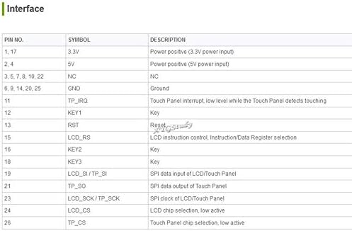 3.2 inç Rezistif Dokunmatik Ekran TFT XPT2046 LCD Ahududu Pi ile uyumlu (Pi 1 2 3) Model B B + A + Raspbian Video Fotoğraf Sistemi