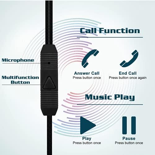 UrbanX R2 Kablolu Kulak içi mikrofonlu kulaklıklar Micromax Tuval Amaze Q395 Dolaşmayan Kordon, Gürültü Yalıtımlı Kulaklık, Derin