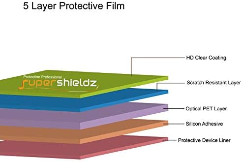 (6 Paket) Supershieldz Samsung Galaxy S21 5G Ekran Koruyucu için Tasarlanmış, Yüksek Çözünürlüklü Clear Shield (PET)