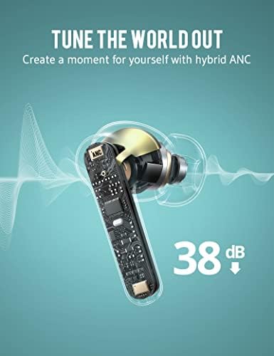 Aktif Gürültü Önleyici Kulaklıklar, Net Aramalar için 6 Mikrofonlu Bluetooth Kulaklıklar, TWS Kablosuz Kulaklıklar Ortam Sesi
