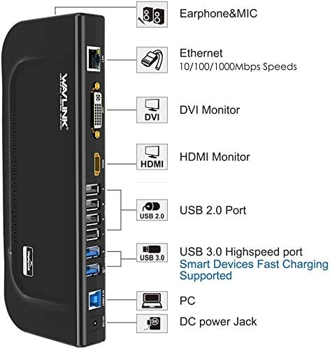 Wavlink USB 3.0 Evrensel Yerleştirme Istasyonu Çift video monitörü Ekran DVI HDMI VGA Gigabit Ethernet, ses, Laptop için 6 USB