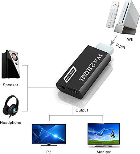 Wii Hdmı Dönüştürücü Adaptör, Goodeliver Wii - Hdmı 1080p Konektör Çıkışı Video 3.5 mm Ses-Tüm Wii Ekran Modlarını Destekler,