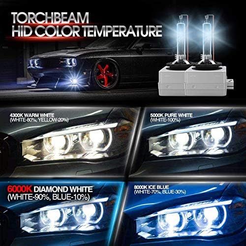 Torchbeam D3S HID Far Ampuller, 6000 K Elmas Beyaz, yüksek / Düşük Işın, 5 Yıl Ömrü, Metal Stentler Tabanı ile Xenon Yedek Ampuller,