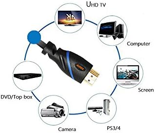 ACCL 8 Feet Altın Kaplama Hepsi Bir Arada HDMI Kablosu (Erkek - Erkek) - Ethernet/Ses Dönüşlü Yüksek Hız, 1080P, 3D ve 4K@24
