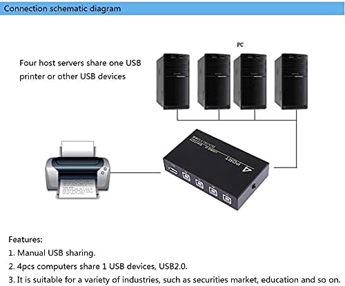 USB 2.0 4 Bağlantı Noktası Paylaşım Anahtarı Değiştirici Seçici Kutusu Hub Shari