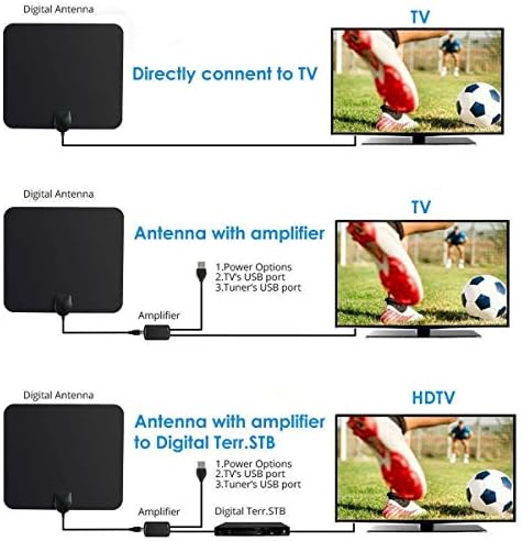 TV Anteni Kapalı Dijital 4K 1080p Sinyal Güçlendirici 50-80 Mil Aralığı Siyah