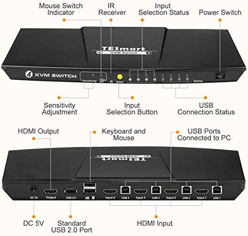 TESmart 4 K 4x1 KVM Anahtarı HDMI 4 Port 3840x2160 @ 30Hz ile 2 Adet 5ft KVM Kabloları Destekler USB 2.0 Cihaz Kontrolü kadar