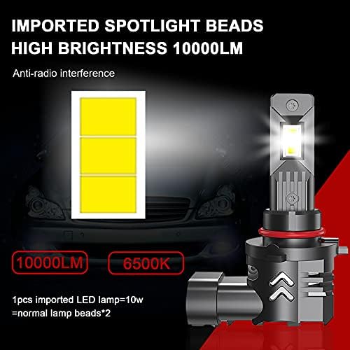 Tresound 9006 / HB4 LED Far Ampulleri 60W 10000 Lümen Soğuk Beyaz, 6500K 12000LM, %400 Parlaklık